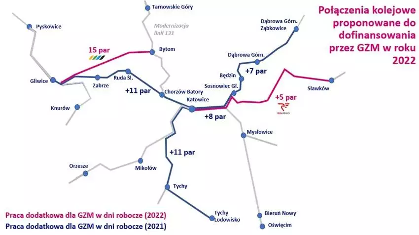 W przyszłym roku Metropolia sfinansuje pociągi na trasie Gliwice-Bytom / fot. UM Gliwice